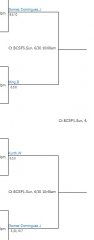 grafica_sub_19_semifinales.jpg